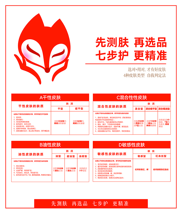 狐狸小妖品牌理念百科